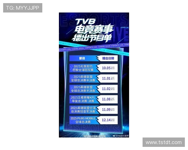 《2025全球电竞赛事年度回顾 聚焦顶级战队表现与新兴游戏趋势》 《2025全球电竞赛事年度回顾 聚焦顶级战队表现与新兴游戏趋势》