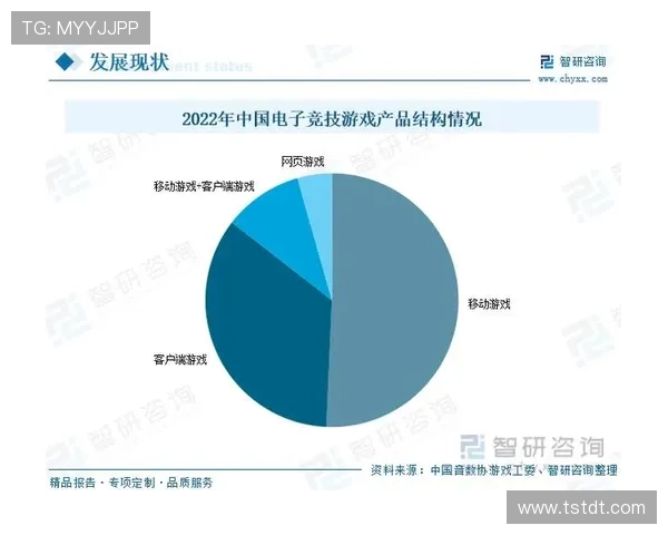 《电竞产业迎来新突破 电竞赛事多元化发展趋势分析》
