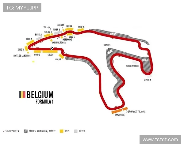 F1赛车手新赛季表现分析 技术进步与赛道变化影响深远
